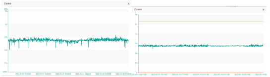 以創(chuàng)新促技改，踐行工匠精神